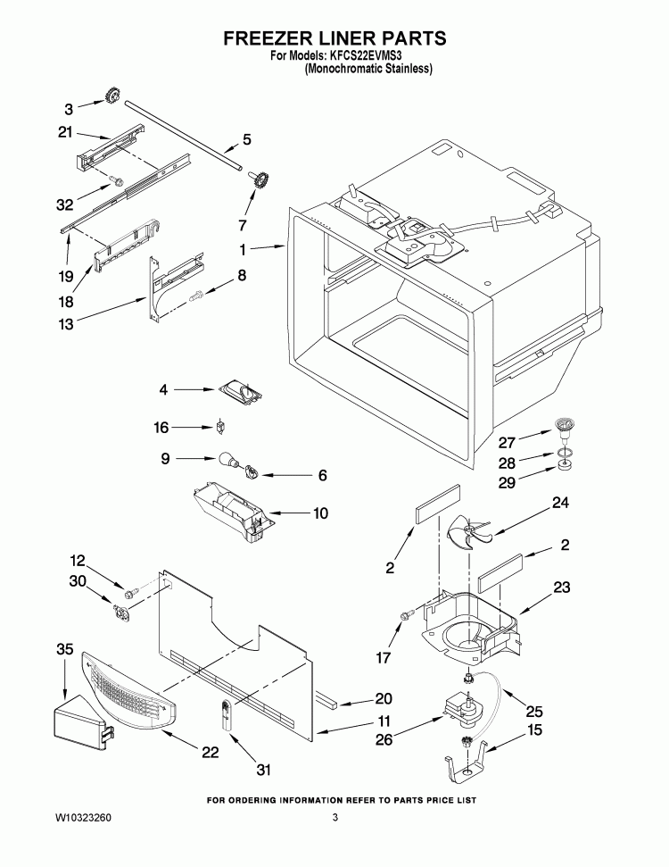 FREEZER LINER PARTS Diagram and Parts List for KFCS22EVMS3  KitchenAid Refrigerator