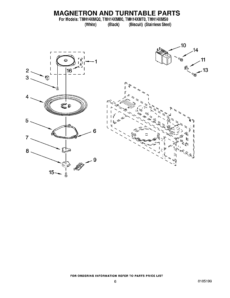 MAGNETRON AND TURNTABLE PARTS Diagram and Parts List for TMH14XMB0  Estate Microwave