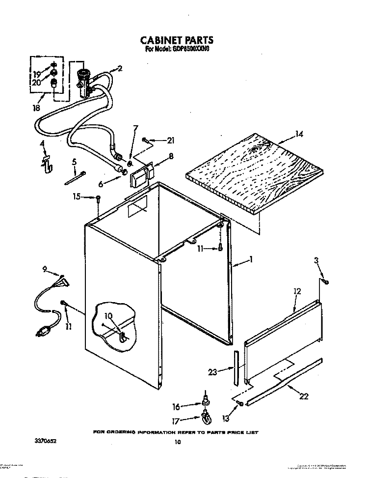 CABINET Diagram and Parts List for GDP8500XXN0  Whirlpool Dishwasher