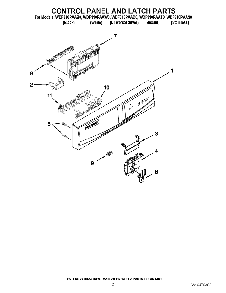 CONTROL PANEL AND LATCH PARTS Diagram and Parts List for WDF310PAAD0  Whirlpool Dishwasher