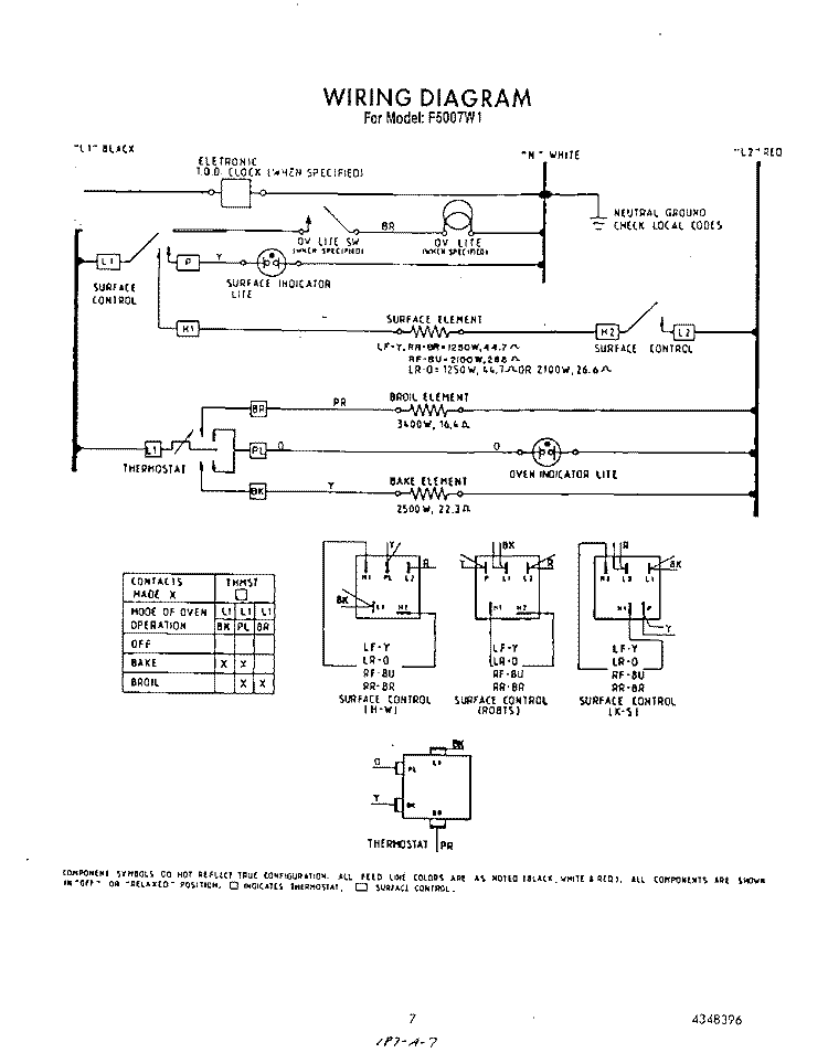 WIRING DIAGRAM Diagram and Parts List for F5007^1  Whirlpool Range