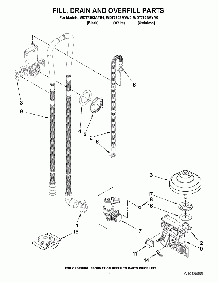 FILL, DRAIN AND OVERFILL PARTS Diagram and Parts List for WDT790SAYB0  Whirlpool Dishwasher