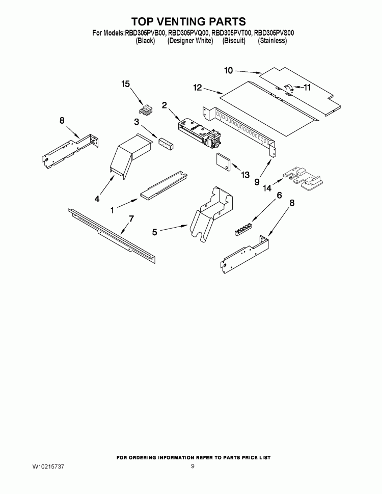 TOP VENTING PARTS Diagram and Parts List for RBD305PVS00  Whirlpool Wall Oven