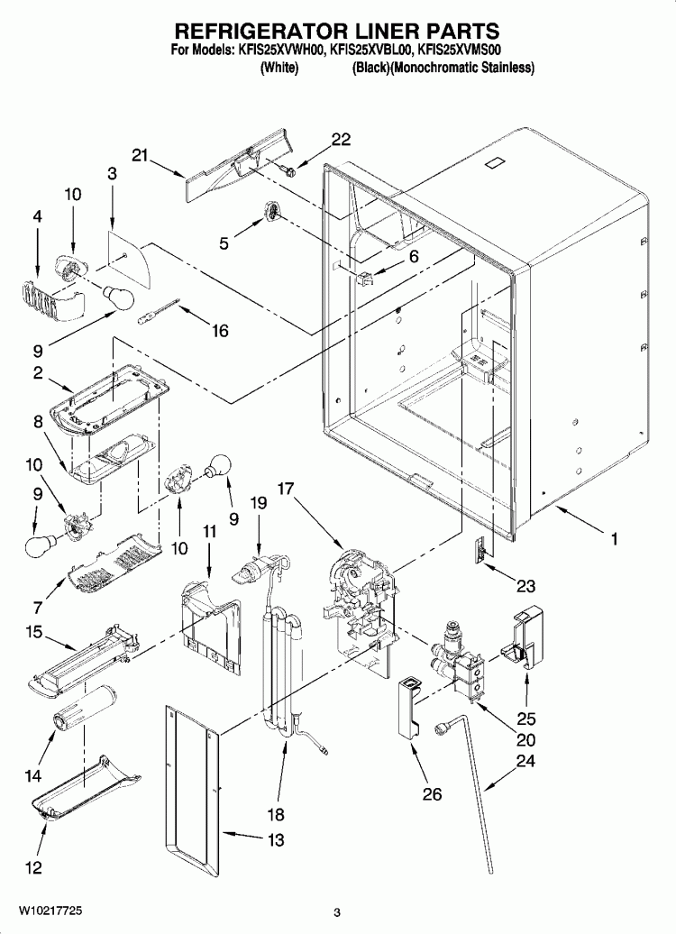 REFRIGERATOR LINER PARTS Diagram and Parts List for KFIS25XVMS00  KitchenAid Refrigerator