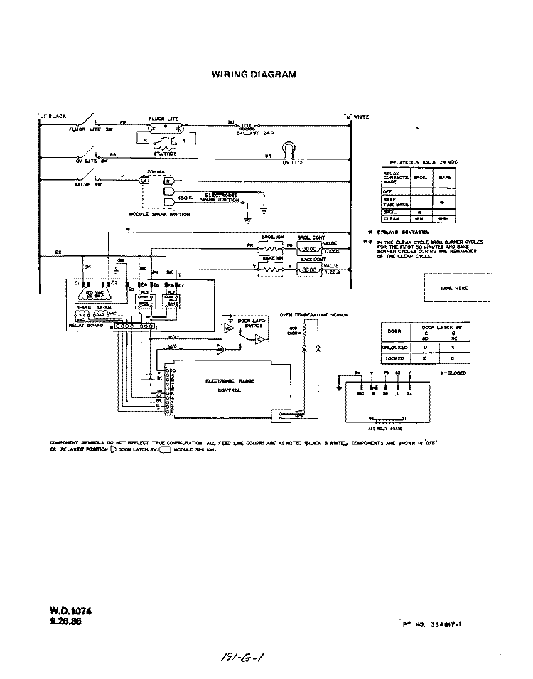 WIRING DIAGRAM Diagram and Parts List for F8958W0  Roper Range