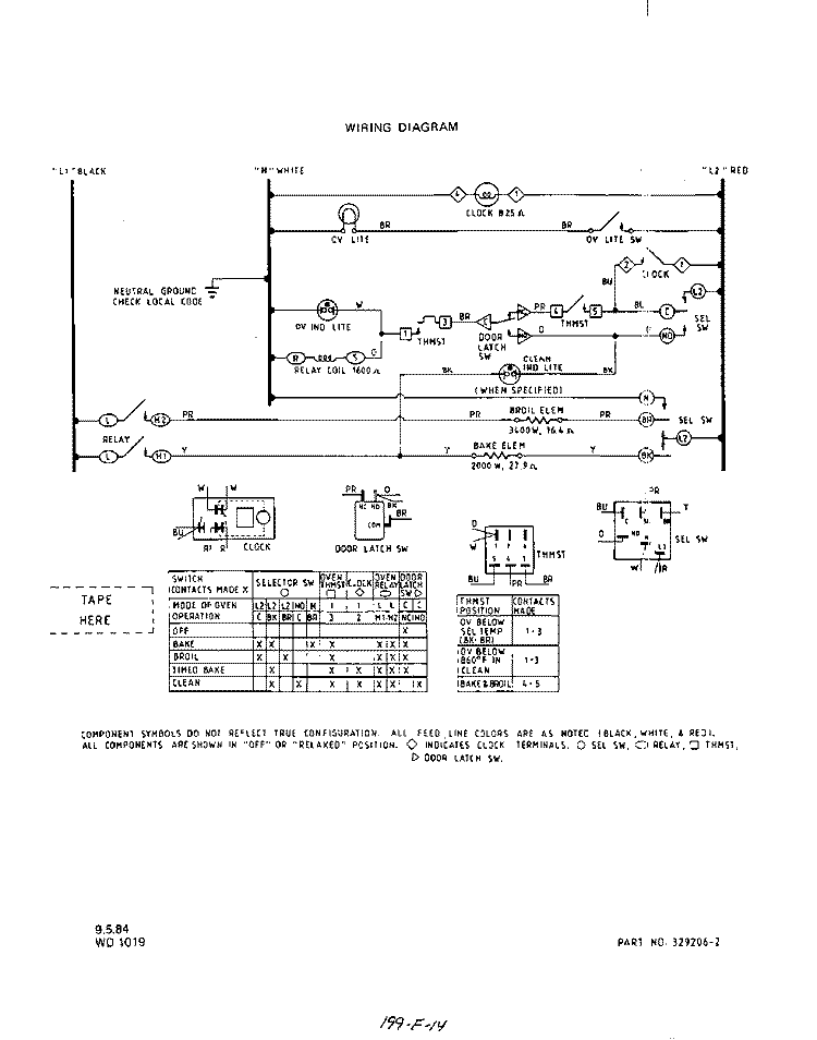 WIRING DIAGRAM Diagram and Parts List for 2055B1A  Roper Range
