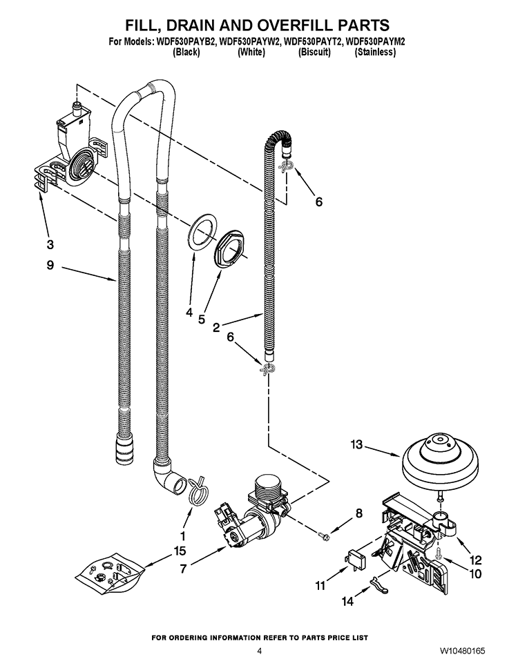FILL, DRAIN AND OVERFILL PARTS Diagram and Parts List for WDF530PAYM2  Whirlpool Dishwasher