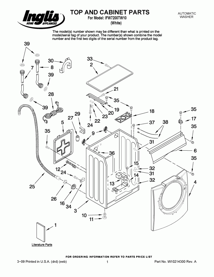 TOP AND CABINET PARTS Diagram and Parts List for IFW7200TW10  Inglis Washer