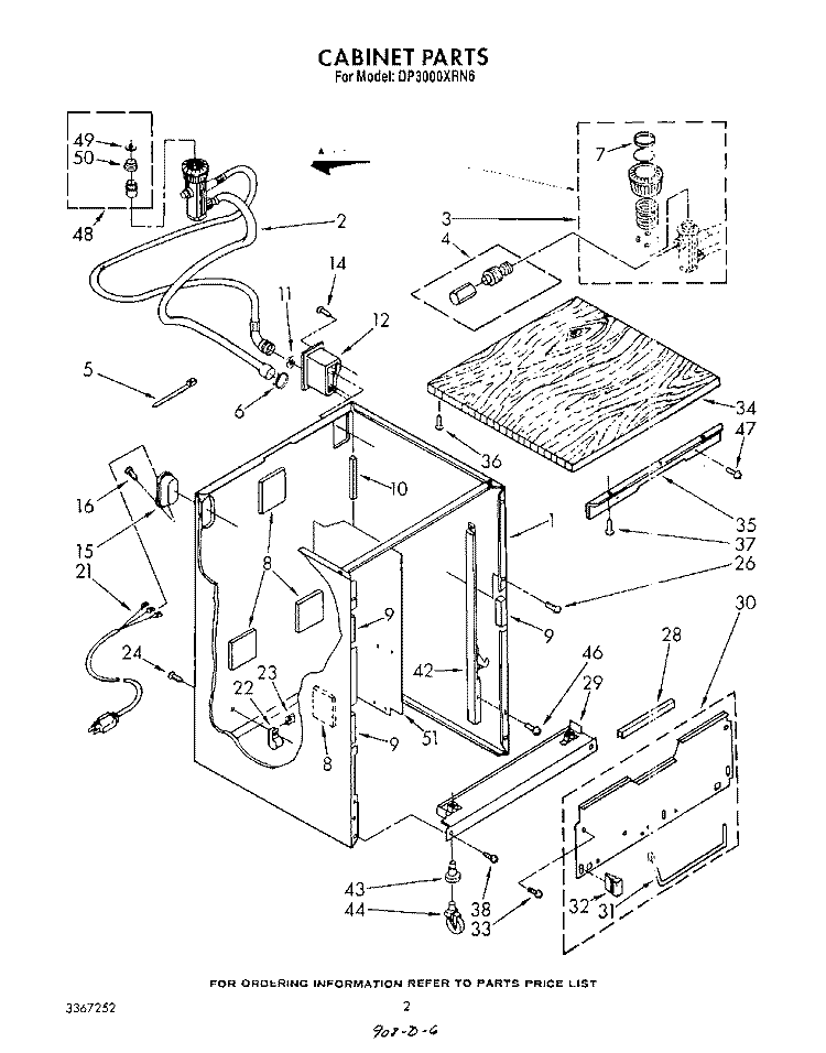 CABINET Diagram and Parts List for DP3000XRN6  Whirlpool Dishwasher