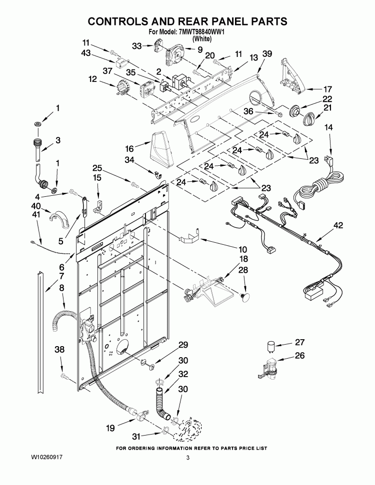 CONTROLS AND REAR PANEL PARTS Diagram and Parts List for 7MWT98840WW1  Whirlpool Washer