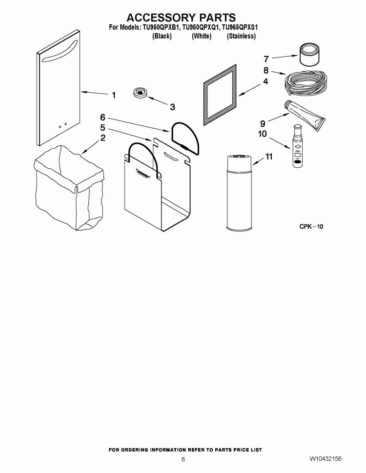 ACCESSORY PARTS Diagram and Parts List for TU950QPXQ1  Whirlpool Trash Compactor