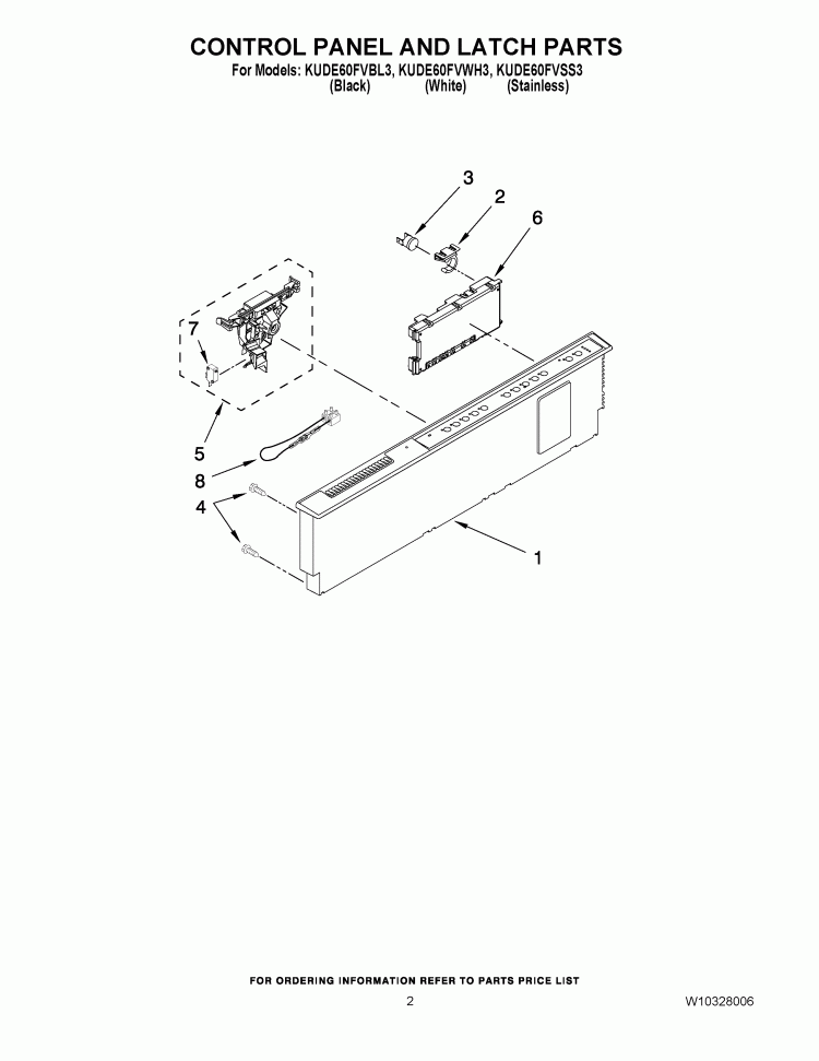 CONTROL PANEL AND LATCH PARTS Diagram and Parts List for KUDE60FVBL3  KitchenAid Dishwasher