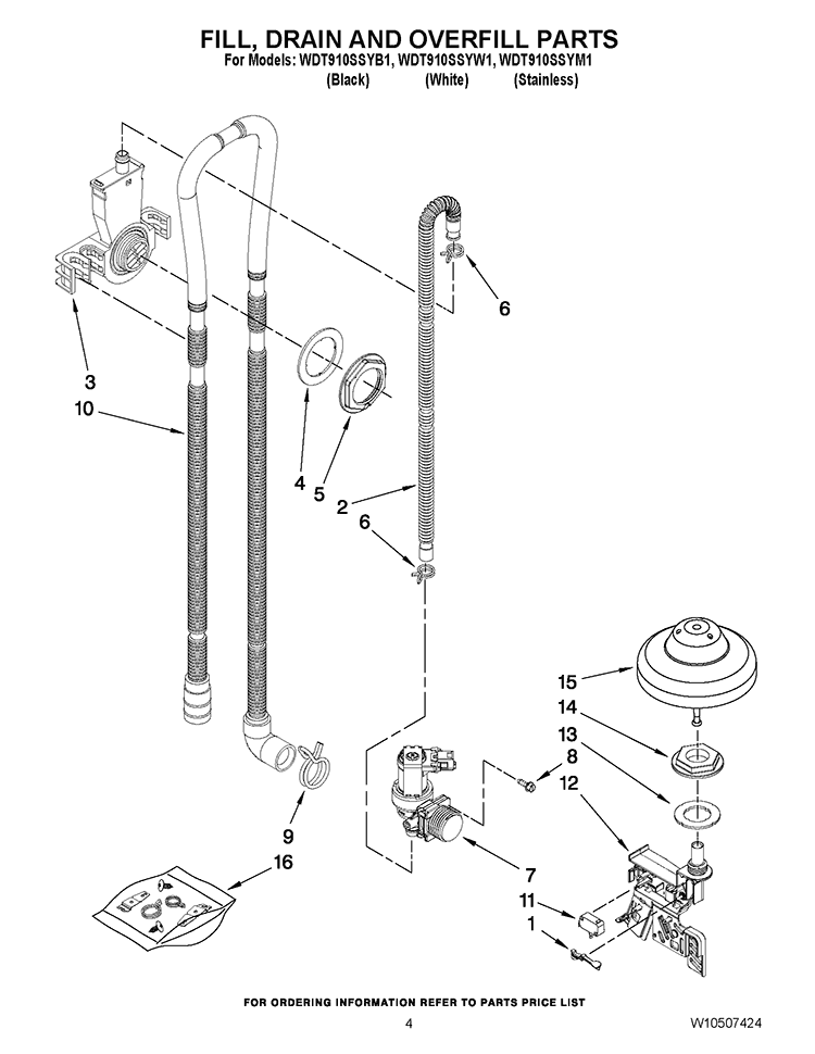 FILL, DRAIN AND OVERFILL PARTS Diagram and Parts List for WDT910SSYW1  Whirlpool Dishwasher