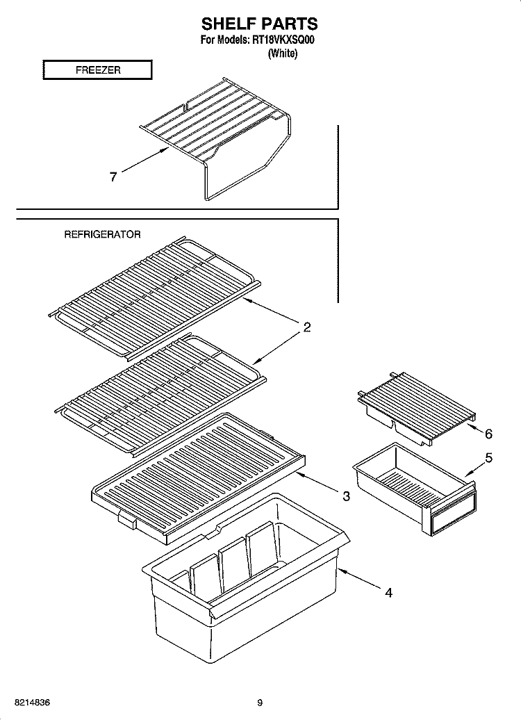 SHELF PARTS, OPTIONAL PARTS Diagram and Parts List for RT18VKXSQ00  Roper Refrigerator