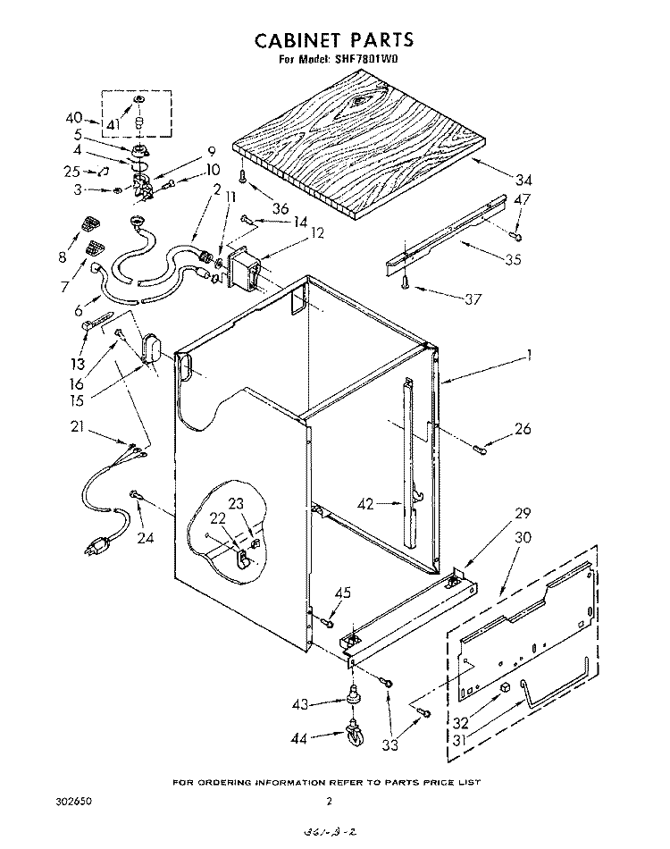 CABINET Diagram and Parts List for SHF7801W0  Whirlpool Dishwasher