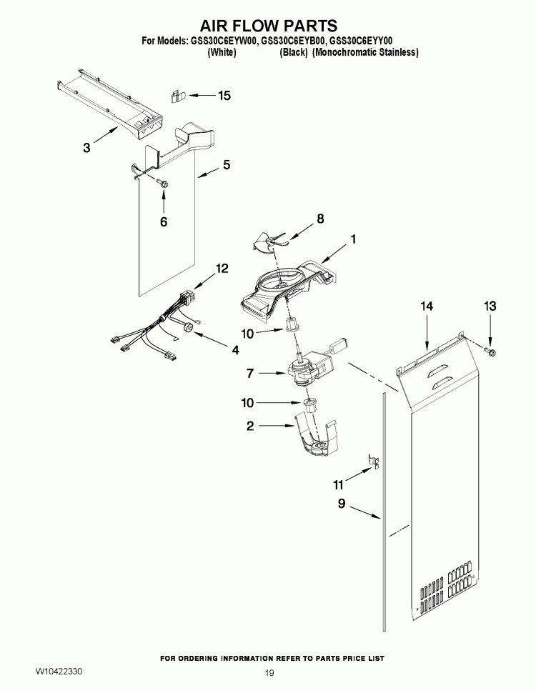 AIR FLOW PARTS Diagram and Parts List for GSS30C6EYB00  Whirlpool Refrigerator