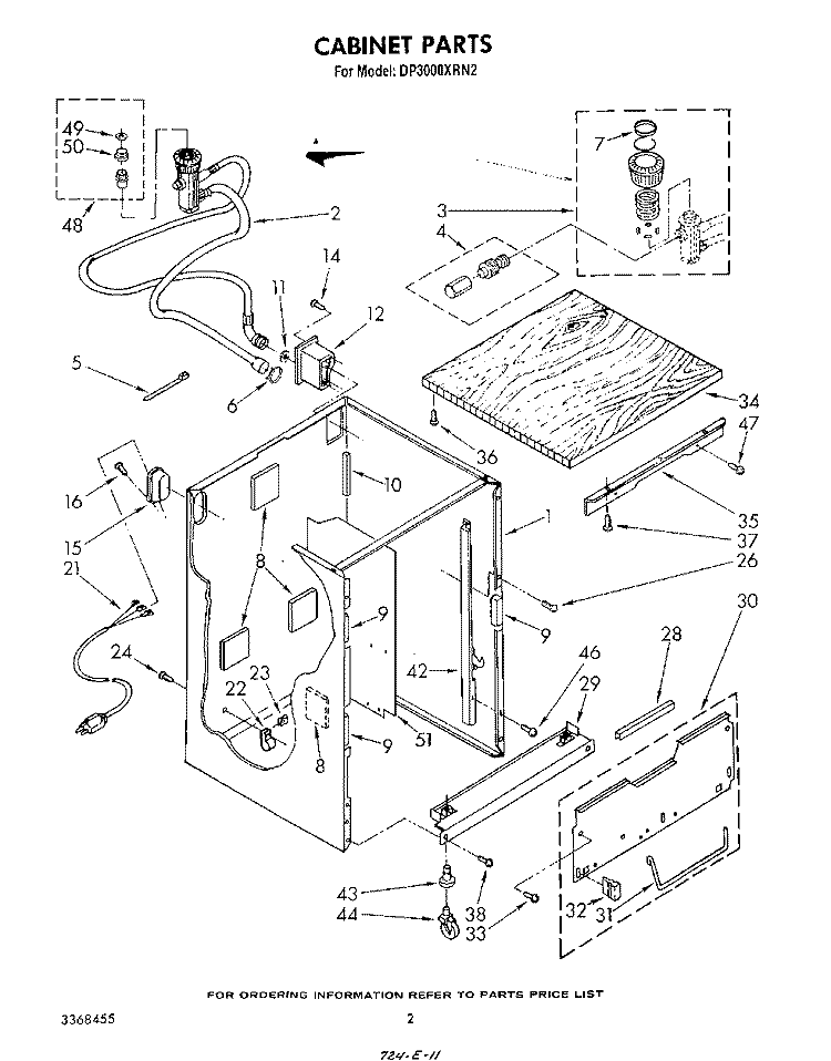 CABINET Diagram and Parts List for DP3000XRN2  Whirlpool Dishwasher