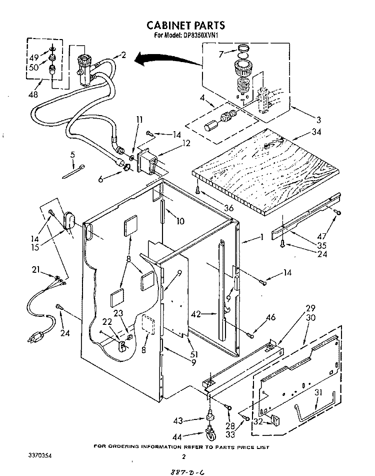 CABINET Diagram and Parts List for DP8350XVN1  Whirlpool Dishwasher