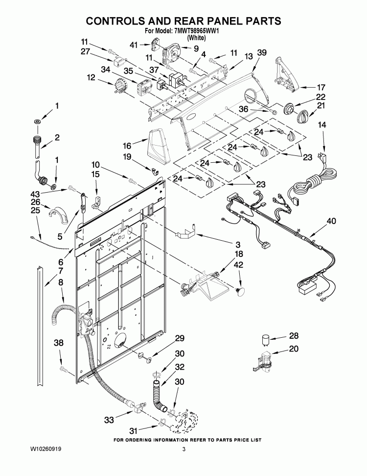 CONTROLS AND REAR PANEL PARTS Diagram and Parts List for 7MWT98965WW1  Whirlpool Washer