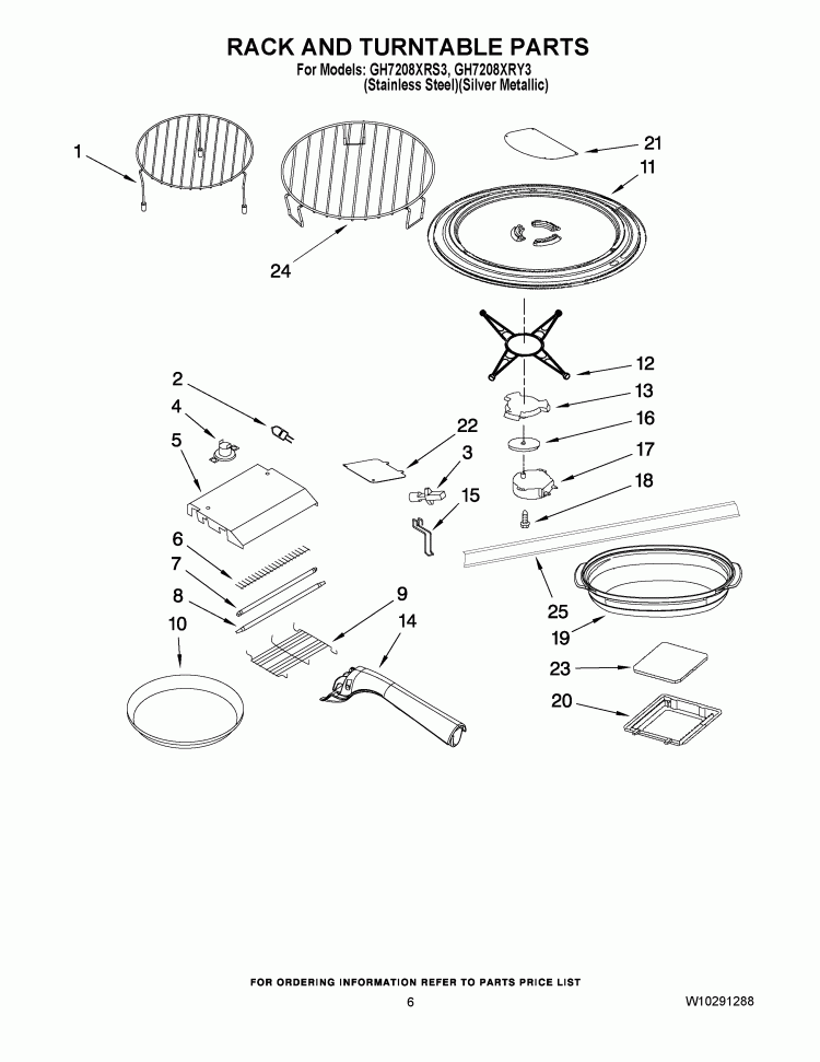 RACK AND TURNTABLE PARTS Diagram and Parts List for GH7208XRY3  Whirlpool Microwave
