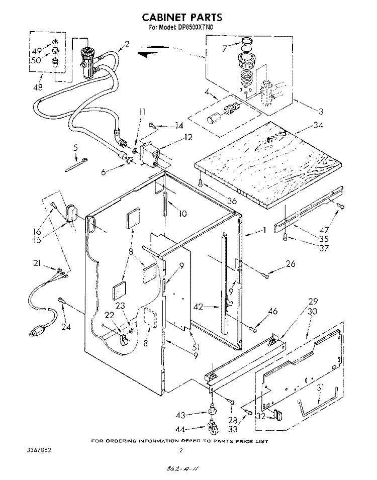 CABINET Diagram and Parts List for DP8500XTN0  Whirlpool Dishwasher
