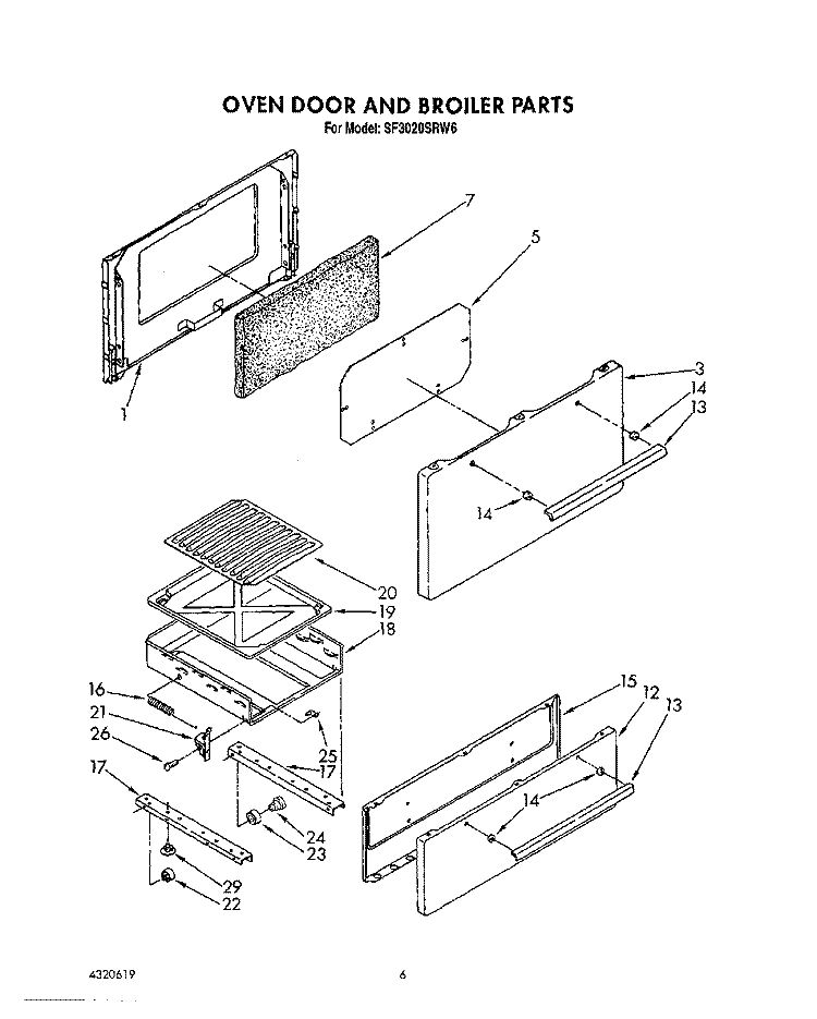 OVEN DOOR AND BROILER Diagram and Parts List for SF3020SRW6  Whirlpool Range