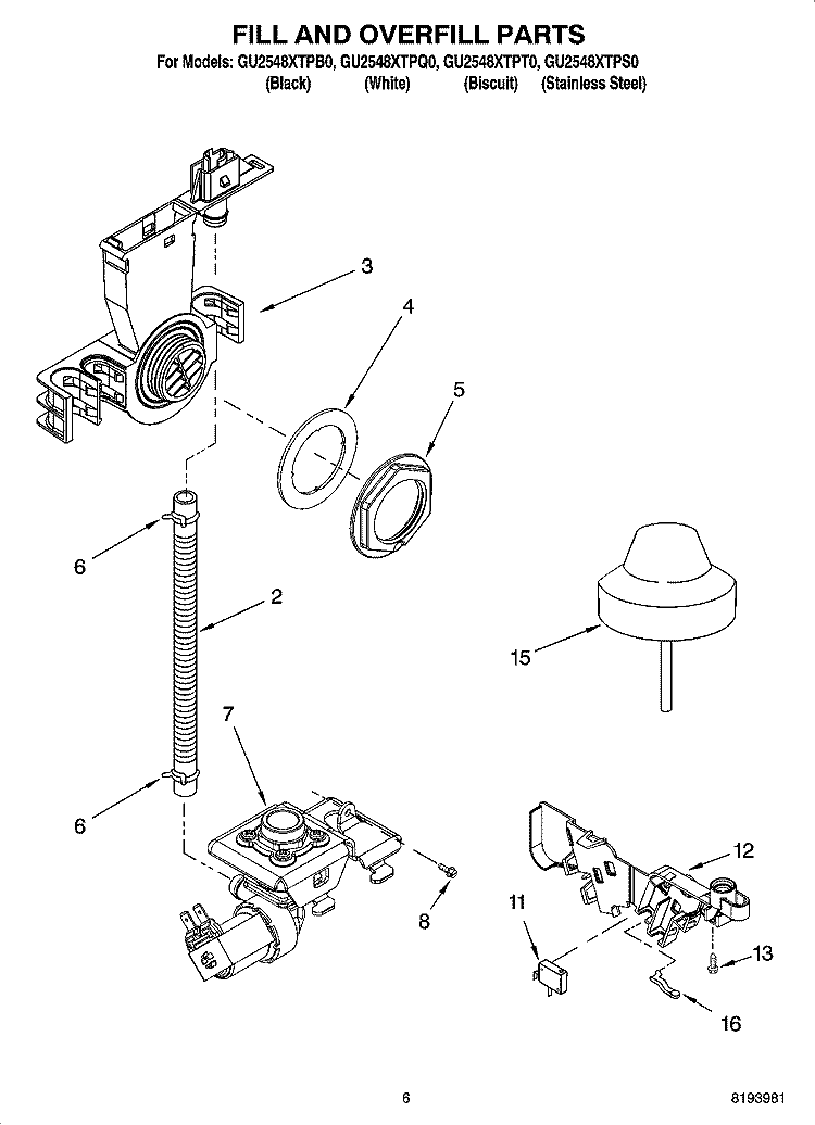 FILL AND OVERFILL PARTS Diagram and Parts List for GU2548XTPS0  Whirlpool Dishwasher