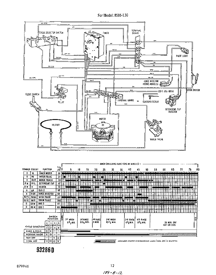 WIRING DIAGRAM Diagram and Parts List for 8585L30  Roper Dishwasher