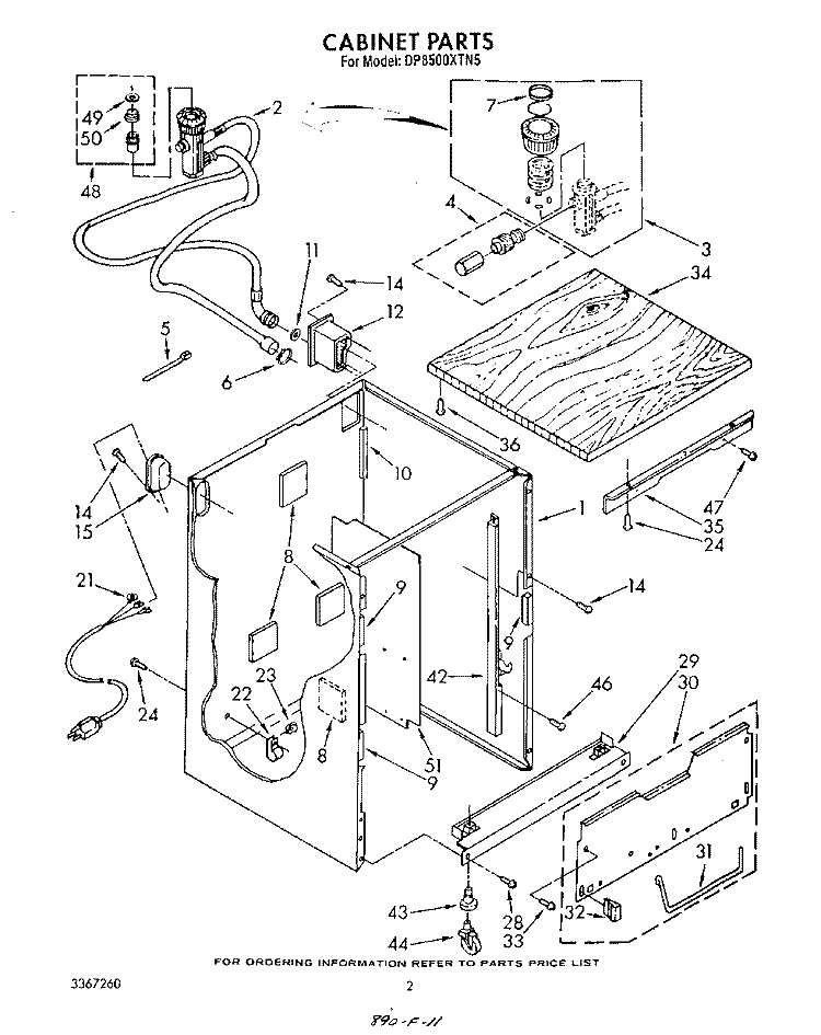 CABINET Diagram and Parts List for DP8500XTN5  Whirlpool Dishwasher