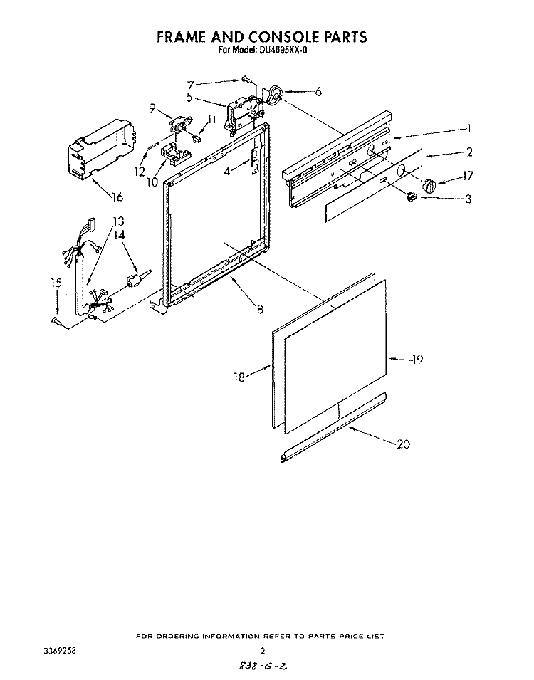 FRAME AND CONSOLE Diagram and Parts List for DU4095XX0  Whirlpool Dishwasher