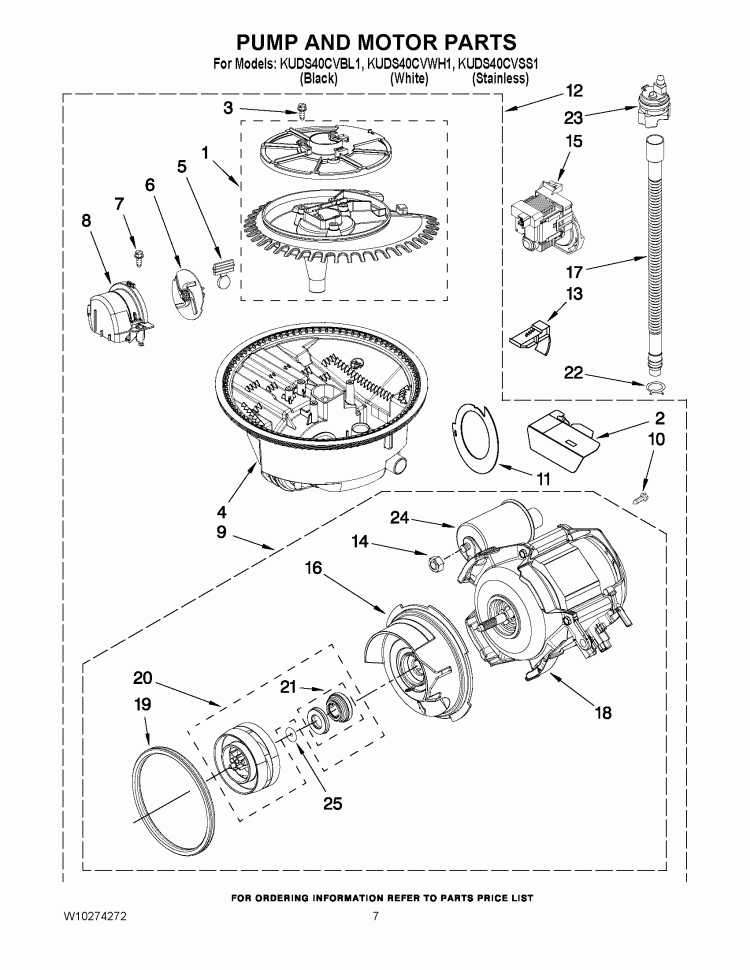PUMP AND MOTOR PARTS Diagram and Parts List for KUDS40CVSS1  KitchenAid Dishwasher