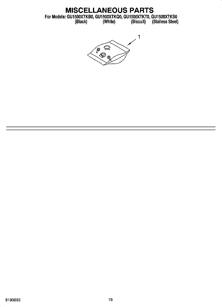 MISCELLANEOUS PARTS Diagram and Parts List for GU1500XTKQ0  Whirlpool Dishwasher
