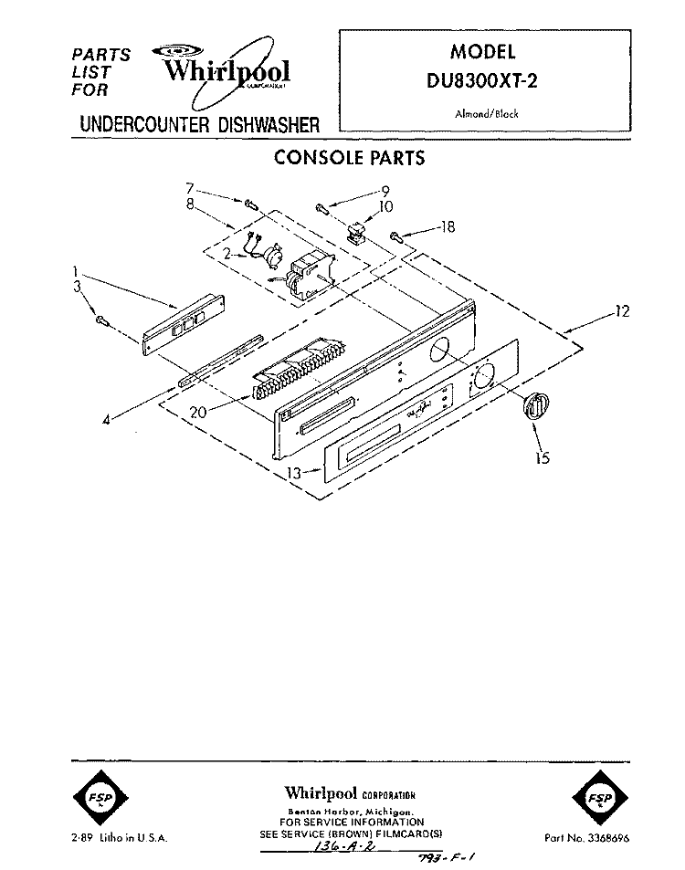 CONSOLE Diagram and Parts List for DU8300XT2  Whirlpool Dishwasher