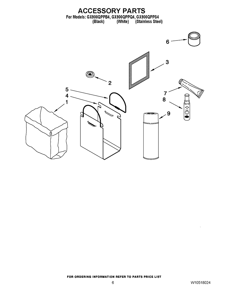 ACCESSORY PARTS Diagram and Parts List for GX900QPPQ4  Whirlpool Trash Compactor