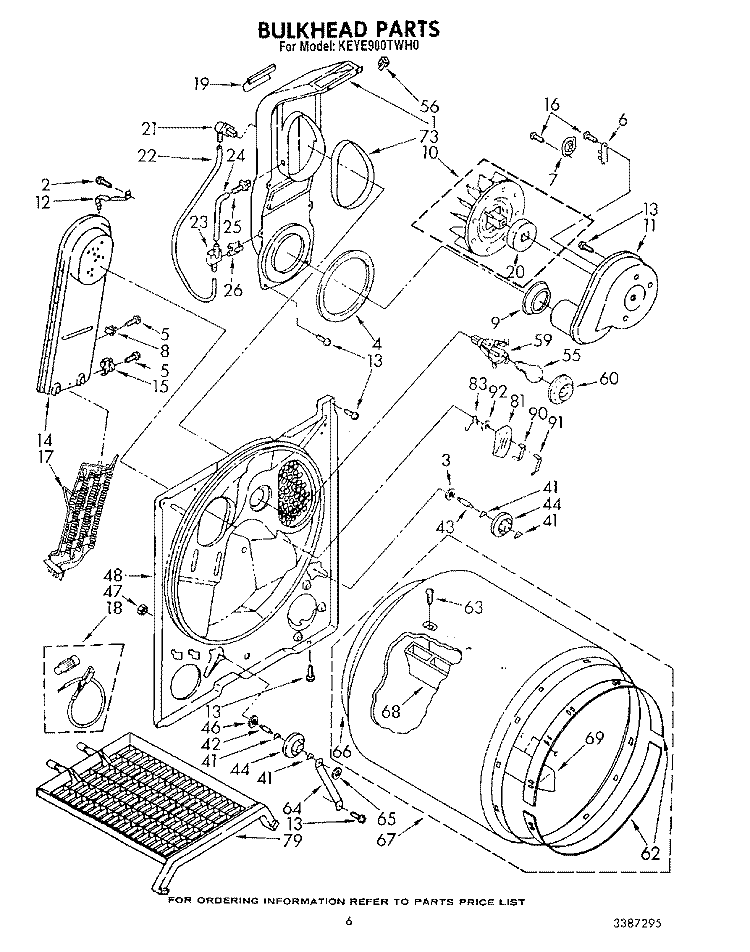 SECTION Diagram and Parts List for KEYE900TPL0  KitchenAid Dryer