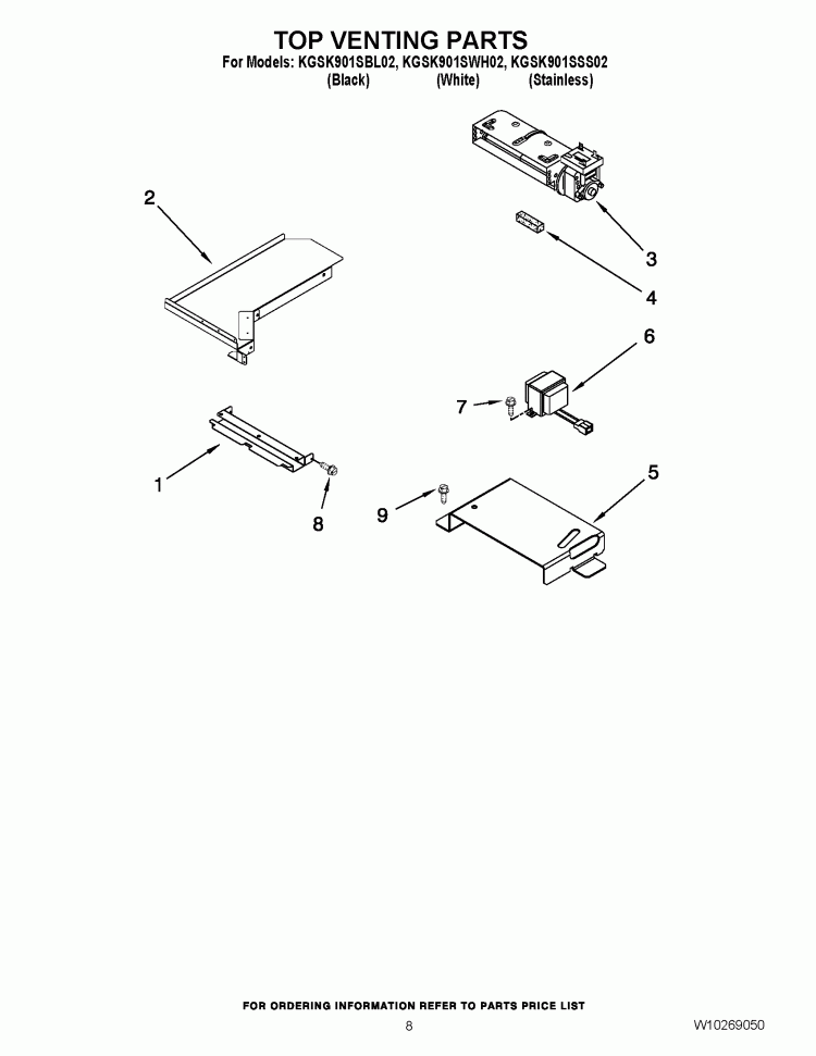 TOP VENTING PARTS Diagram and Parts List for KGSK901SBL02  KitchenAid Range