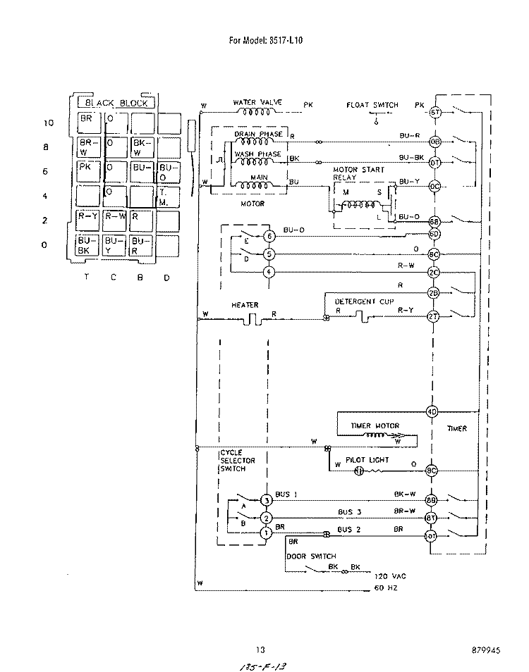 SECTION Diagram and Parts List for 8517L10  Roper Dishwasher