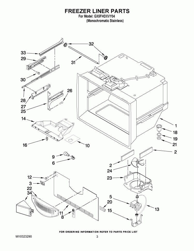 FREEZER LINER PARTS Diagram and Parts List for GX5FHDXVY04  Whirlpool Refrigerator