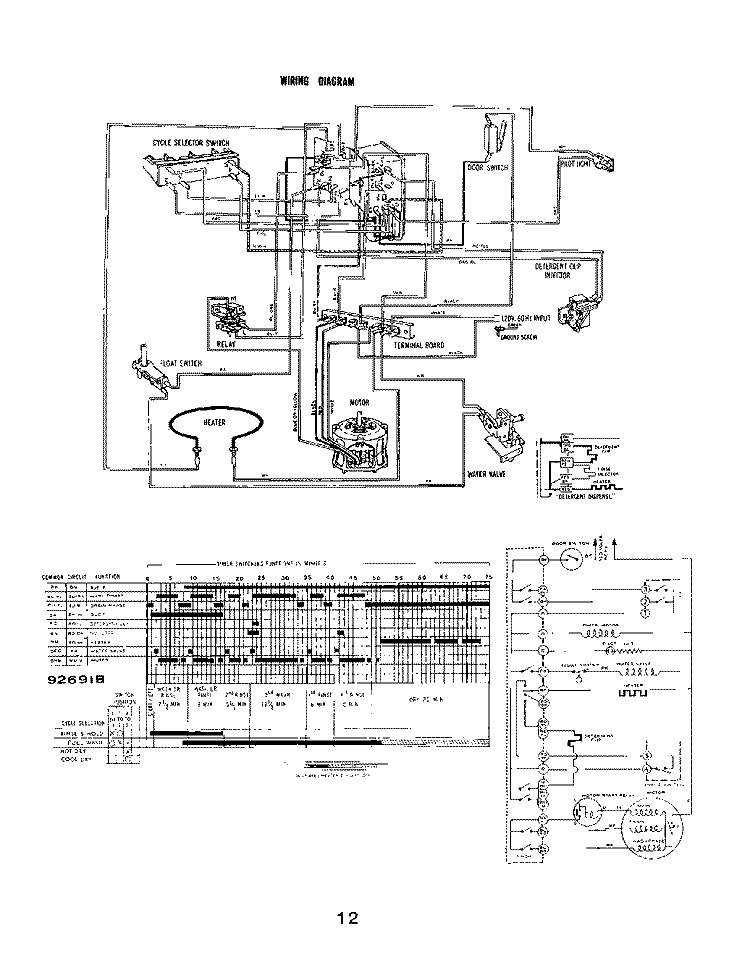 SECTION Diagram and Parts List for 8518L30  Roper Dishwasher