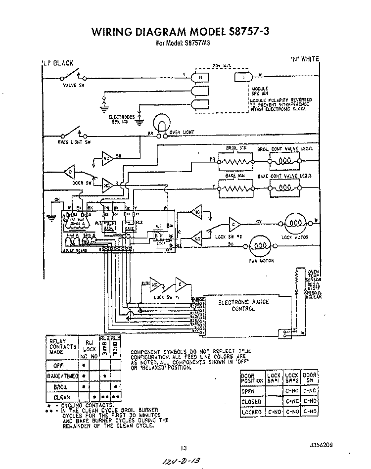 MODEL S8757-3 Diagram and Parts List for S8757^2  Whirlpool Range