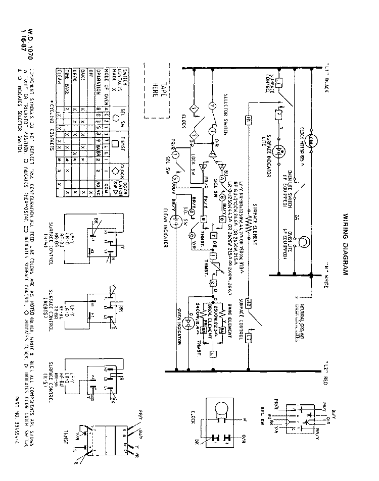 SECTION Diagram and Parts List for F9107W0  Roper Range