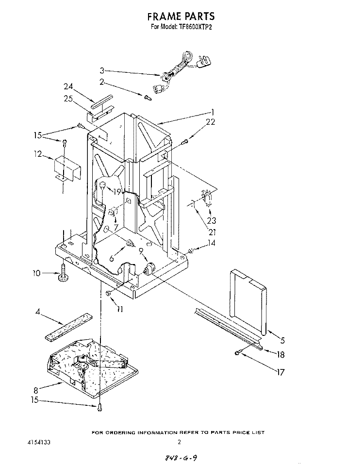 FRAME Diagram and Parts List for TF8600XTP2  Whirlpool Trash Compactor