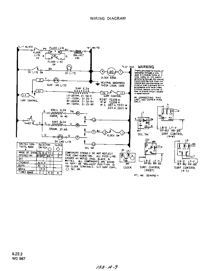 WIRING DIAGRAM Diagram and Parts List for 2323W0A  Roper Range