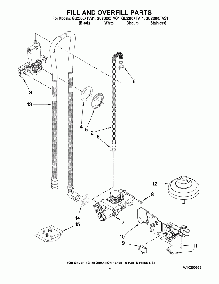 FILL AND OVERFILL PARTS Diagram and Parts List for GU2300XTVB1  Whirlpool Dishwasher