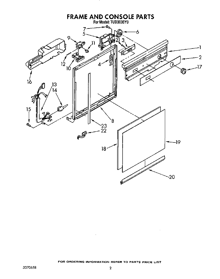 FRAME AND CONSOLE Diagram and Parts List for TUD3000Y0  Whirlpool Dishwasher