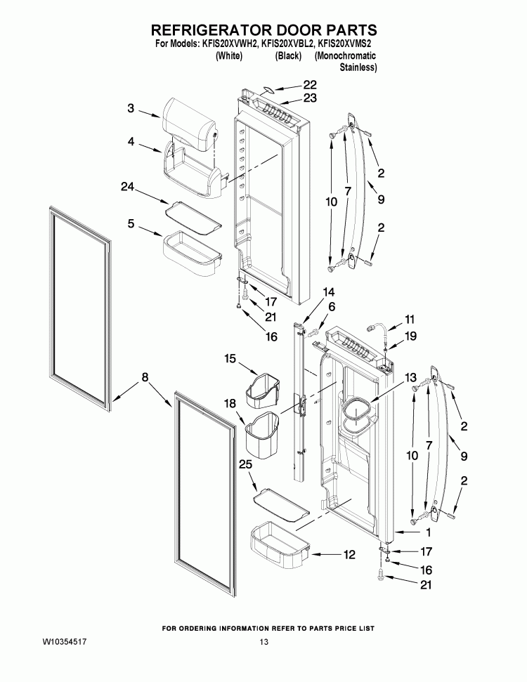 REFRIGERATOR DOOR PARTS Diagram and Parts List for KFIS20XVBL2  KitchenAid Refrigerator