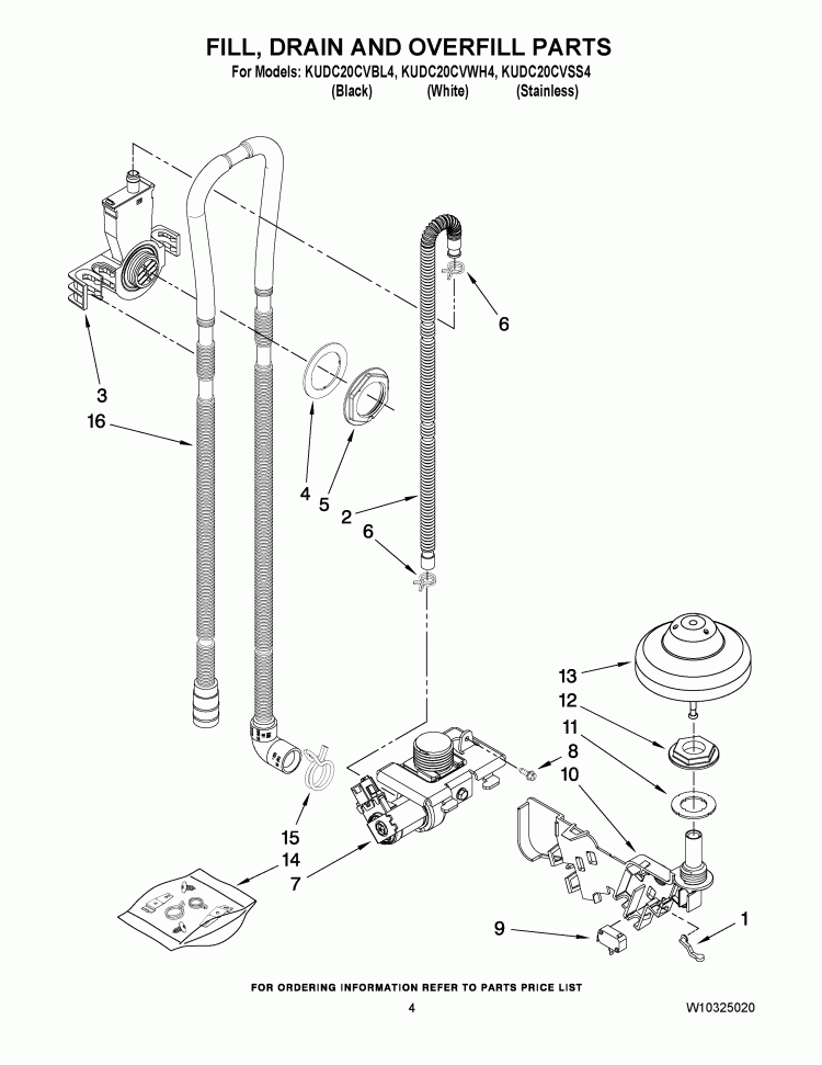 FILL, DRAIN AND OVERFILL PARTS Diagram and Parts List for KUDC20CVSS4  KitchenAid Dishwasher