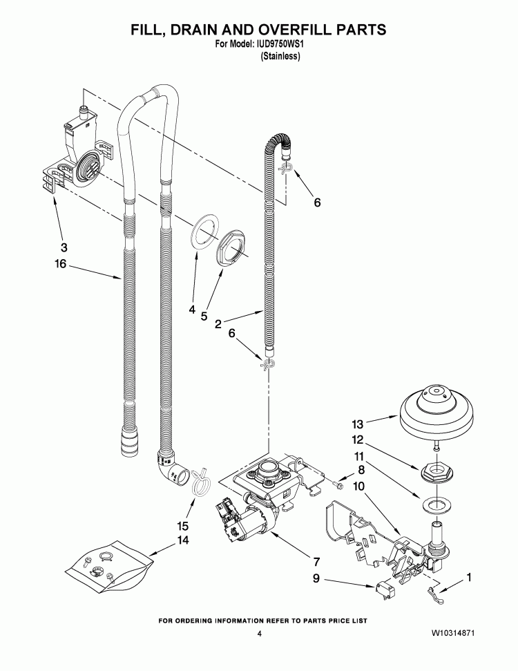 FILL, DRAIN AND OVERFILL PARTS Diagram and Parts List for IUD9750WS1  Whirlpool Dishwasher