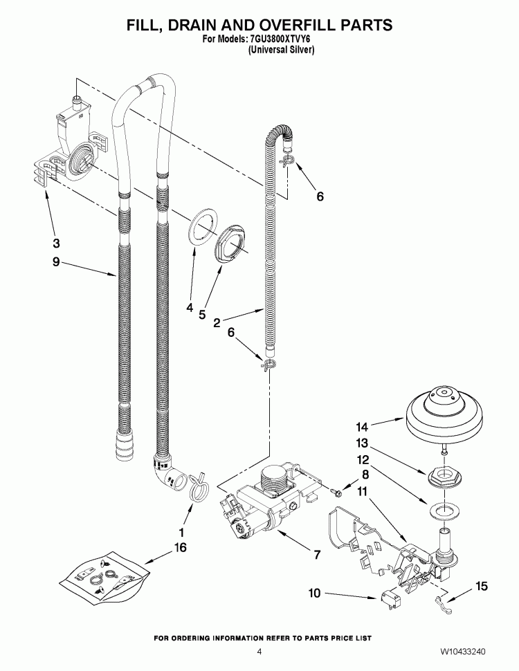 FILL, DRAIN AND OVERFILL PARTS Diagram and Parts List for 7GU3800XTVY6  Whirlpool Dishwasher