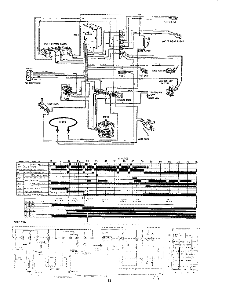 WIRING DIAGRAM Diagram and Parts List for 8515L00  Roper Dishwasher